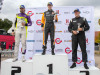 Newsrace Ring Knutstorp
